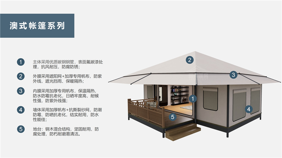 Home Away From Home: Discover the Best Lodge Tents